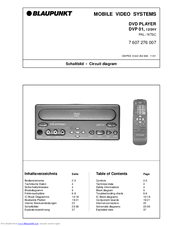 Blaupunkt DVP 01 Service Manual