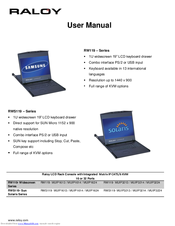Raloy RWS119 Series User Manual