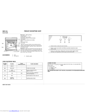 Whirlpool AKZ 151 Product Description Sheet