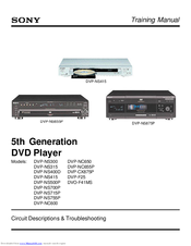 Sony DVP-NS500P Training Manual