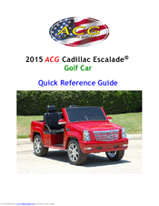 ACG 2015 Cadillac Escalade Quick Reference Manual