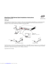 Zhone EtherXtend 3300 Series Quick Installation Instructions