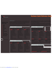 Watchguard Firebox X1250e Manuals Manualslib
