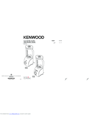 Kenwood BLP60 Instruction Manual