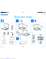 Philips PD9025 Quick Start Manual
