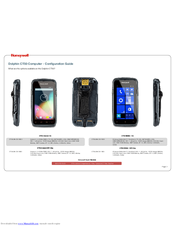 Honeywell CT50 Manuals | ManualsLib