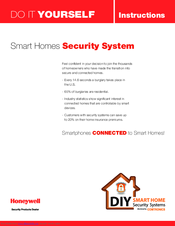 Honeywell Comtronics Smart Homes Instructions For Use Manual