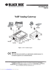 Black Box VOE101 User Manual