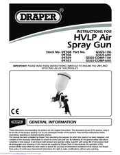 Draper GSG5-COMP-100 Instructions Manual