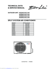 Euro-Line AE22AH Technical Data & Service Manual