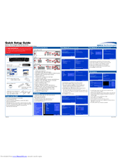 Speco NS Series Quick Setup Manual