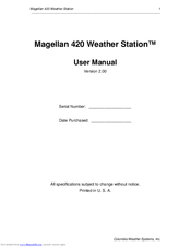 Columbia Weather Systems Magellan 420 User Manual