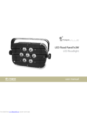 STARVILLE LED Flood Panel7x3W User Manual