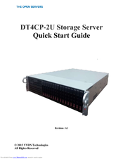 VVDN DT4CP-2U Quick Start Manual