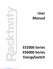 Racktivity ES2000 Seriesl User Manual