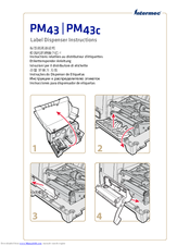 Intermec PM43 Instruction Manual