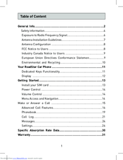 spitek RoadStar User Manual