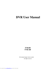 Monacor TVR-160 User Manual