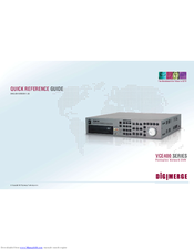 Digimerge VCE416 Max Quick Reference Manual