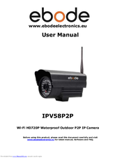 Ebode IPV58P2P User Manual