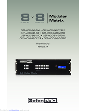 Gefen Pro GEF-MOD-848-DVI1FO User Manual