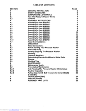 Power Fist 2525DA User Manual