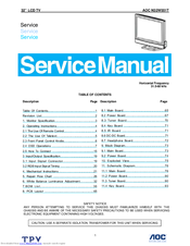 AOC N32W551T Service Manual