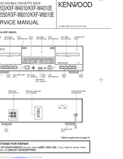 Kenwood CT-203 Service Manual
