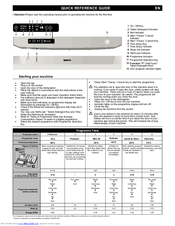 Beko DSFN 4630 Quick Reference Manual