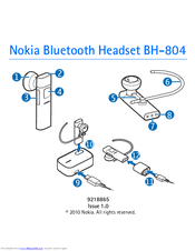 Nokia BH-804 - Headset - Over-the-ear User Manual