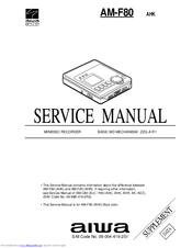 Aiwa AM-F80 Service Manual
