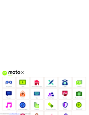 Motorola Moto X PLAY User Manual