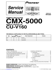 Pioneer CU-V160 Service Manual