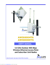 AvaLAN AW58800HTA User Manual