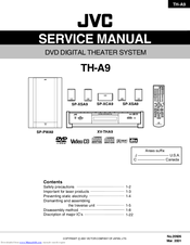 Jvc TH-A9 Service Manual
