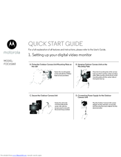 Motorola FOCUS360 Quick Start Manual