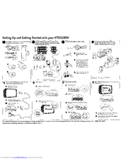 Pioneer S-HTD520 Operating Instructions Manual