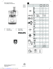 Philips HR7627 User Manual