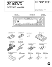 Kenwood Z910DVD Service Manual