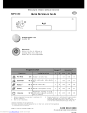 Whirlpool ADP 8540 Quick Reference Manual