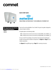 NetWave NWK1 Quick Start Manual