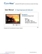 Cyber View RP-HW719 User Manual
