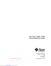 Sun Microsystems Fire F6800 Quick Reference Manual