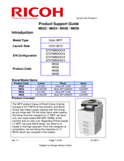 Ricoh M026 Product Support Manual