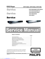 Philips DVP3148K Service Manual