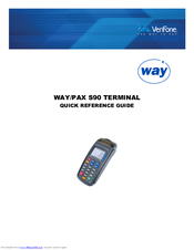 VeriFone WAY S90 Quick Reference Manual