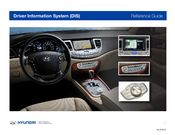 Hyundai Equus 2014 Reference Manual