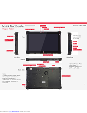 Datalux TM110 Quick Start Manual