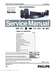 Philips HTS3365 Service Manual