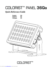 Colorist PANEL 36Qa Quick Reference Manual